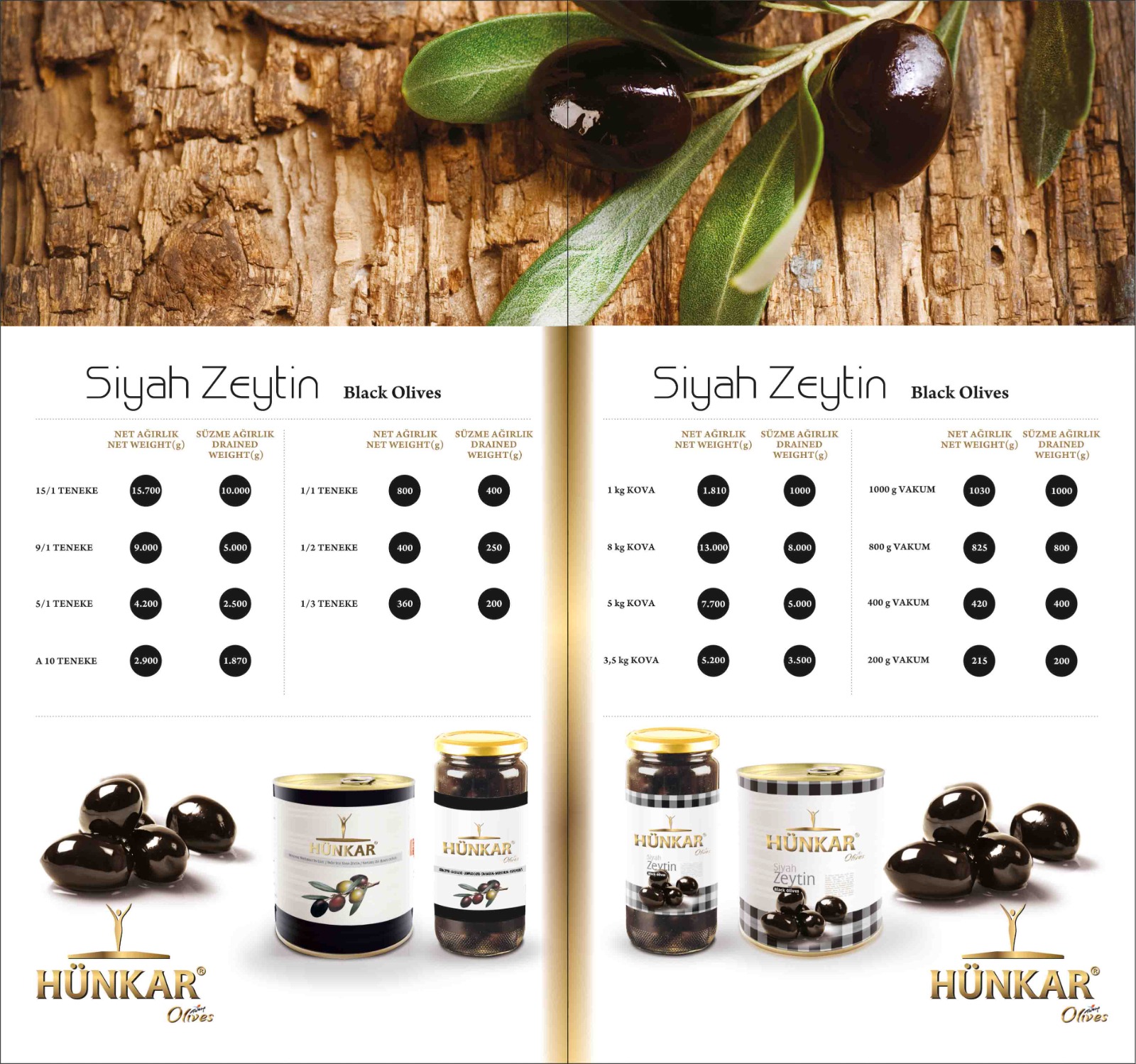 Siyah Zeytin Ürün Kataloğu